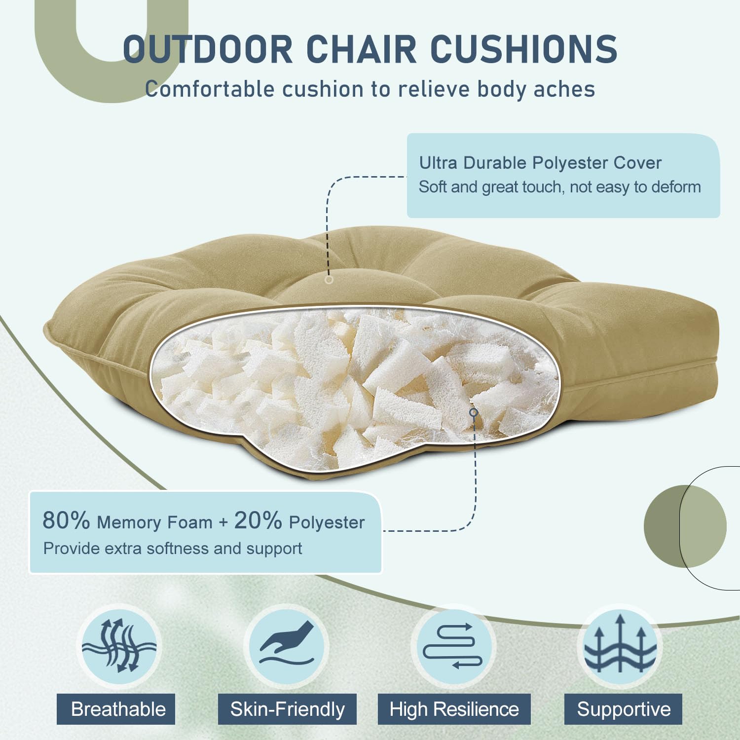 downluxe Lot de 2 Coussins de Chaise d'extérieur touffetés imperméables et surrembourrés en Mousse à mémoire de Forme pour Meubles de terrasse – 48,3 x 48,3 x 12,7 cm – Kaki