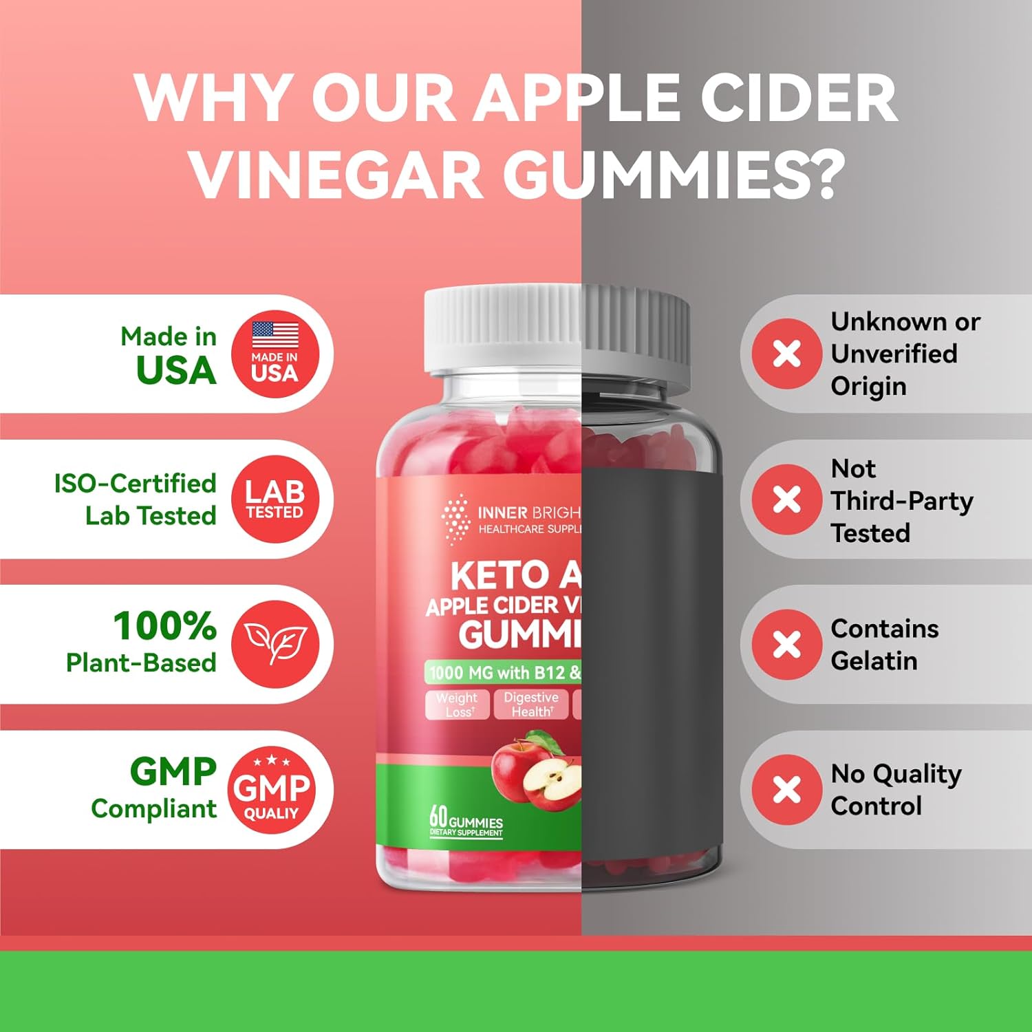 Apple Cider Vinegar Gummies, Acv Gummies, Detox Cleanse For ...