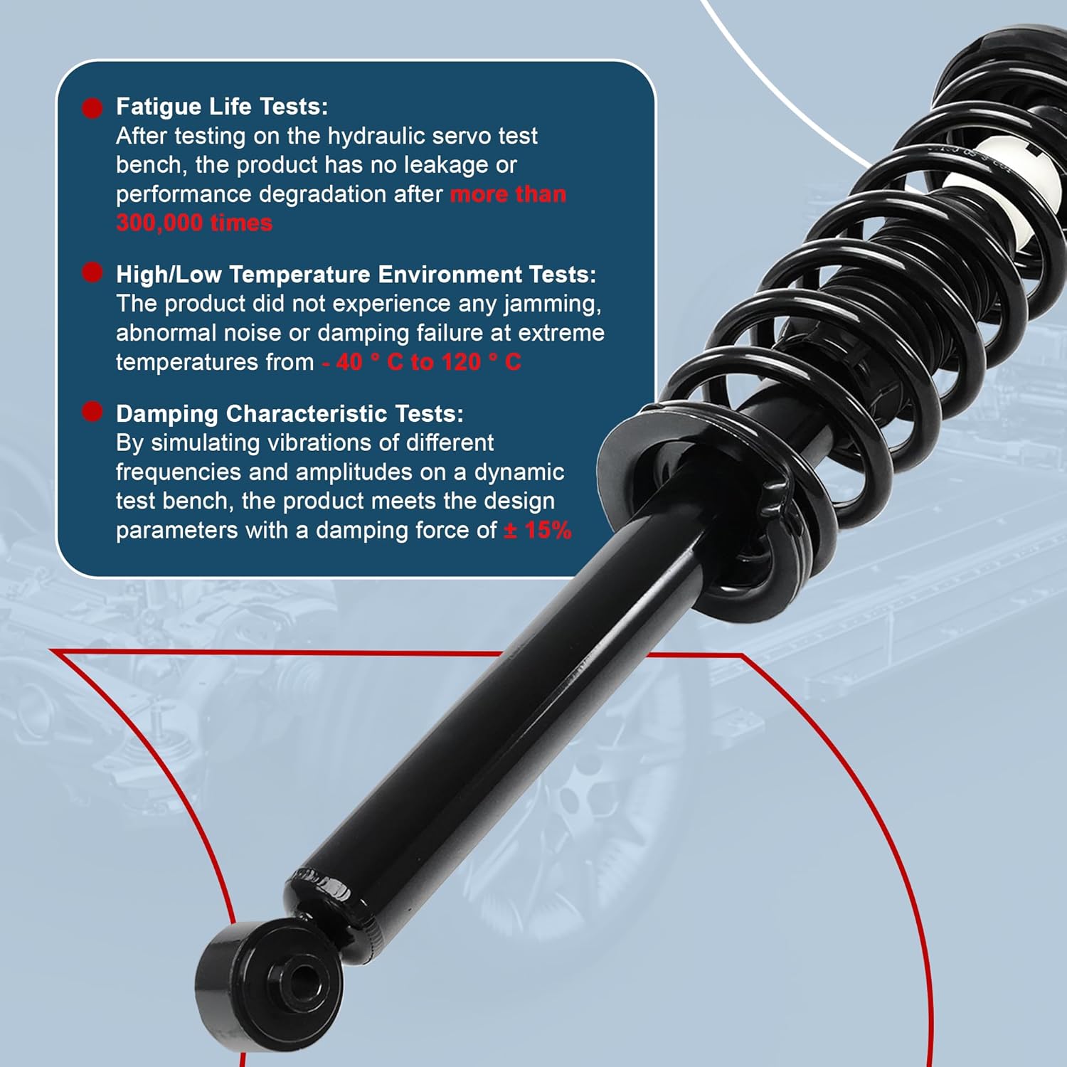 Vextone Rear Shocks Struts Fit for Honda Accord (No Hybrid) 2003-2007, Acura TL 2004-2008 - Shock Absorbers Replace for 171372 (Set of 2)