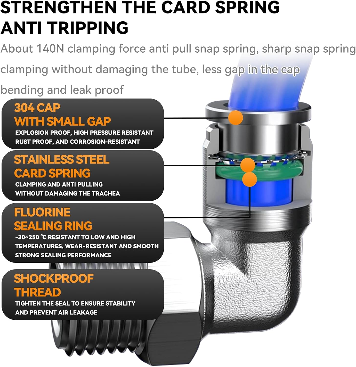 PNEUMATIC 304 Stainless Steel Male Elbow 10mm Tube OD x 1/2 Inch NPT Thread 90 Push to Connect Tube Fitting (Pack of 5)