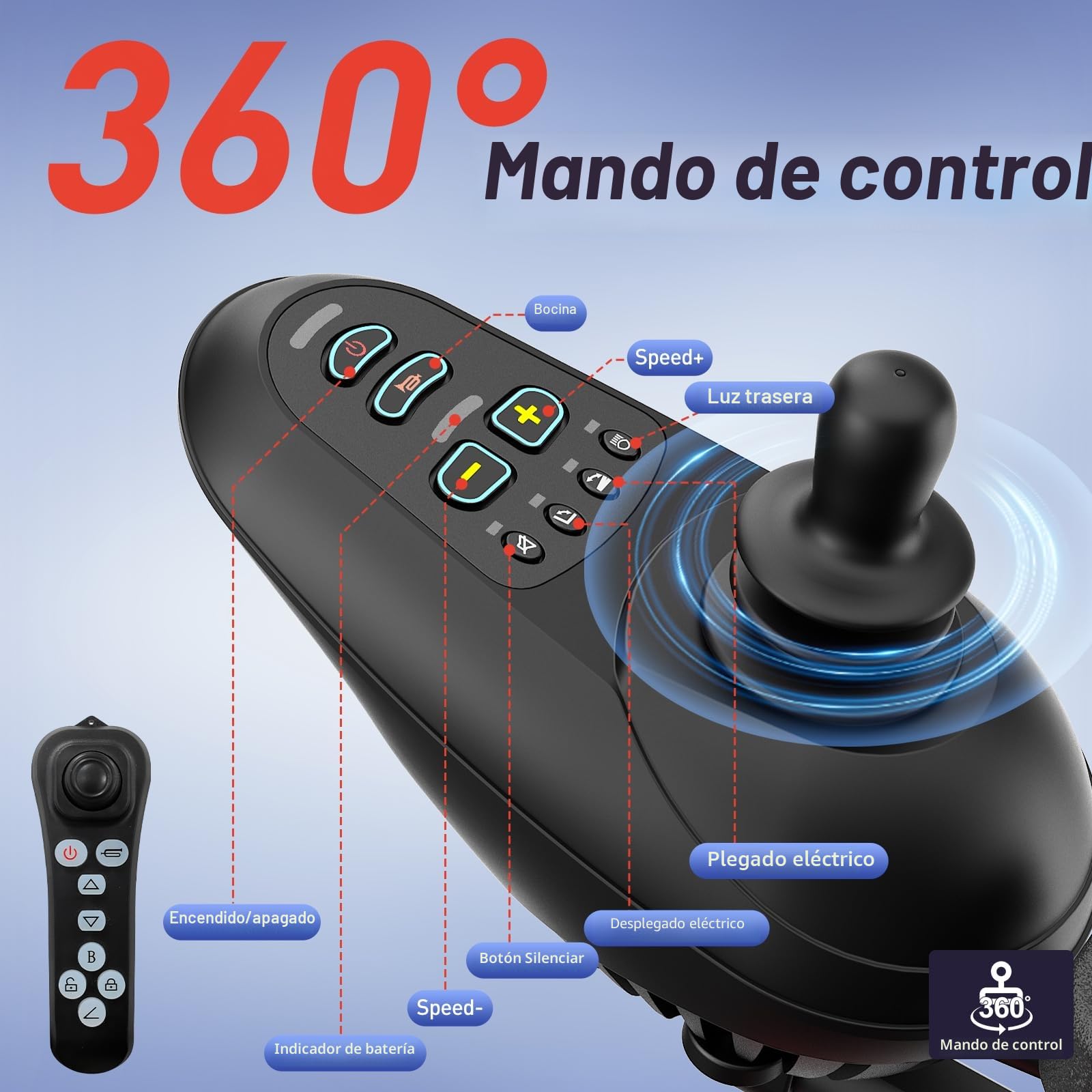 Sillas de Ruedas Eléctricas Plegable Automático: 48KM Silla de Ruedas Eléctrica Ligera - 700 W Sillas de Ruedas Eléctricas con Batería Dual de 2 * 12AH