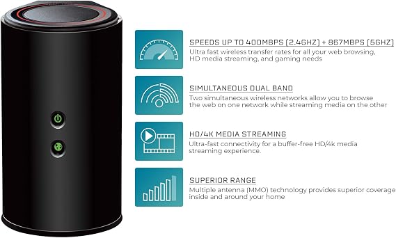 D-Link WiFi Range Extender Gigabit Ethernet Port AC1200 Dual Band Wireless MediaBridge and Access Point (DAP-1650)