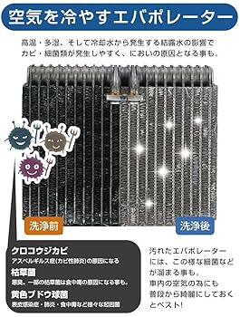 ML21Sルークス、トヨタ純正間欠ワイパー エアコンフィルターセット ML21Sルークス、トヨタ純正間欠ワイパー エアコンフィルター