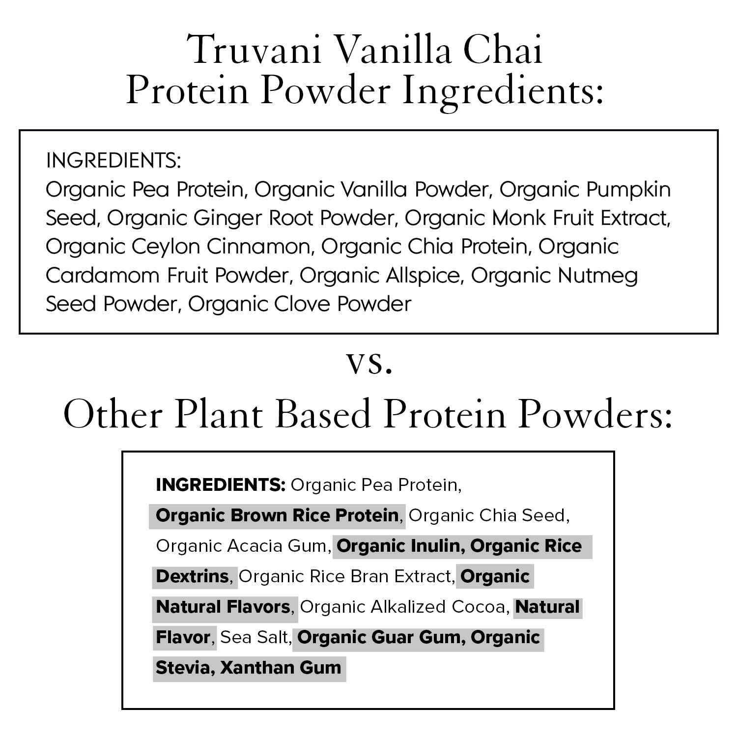 Protein Powder Without Sucralose Or Aspartame - View #11