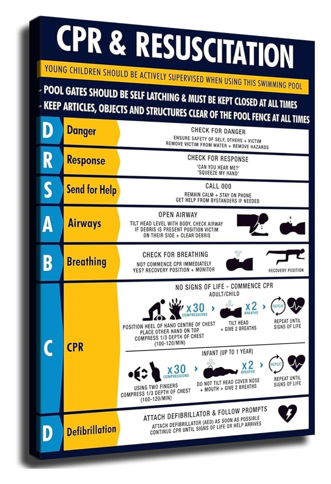 NWPNLXEA CPR Guide Swimming Pool Rules Poster Wall-Art for Poolside Decor Framed,16x24inch(40x60cm)