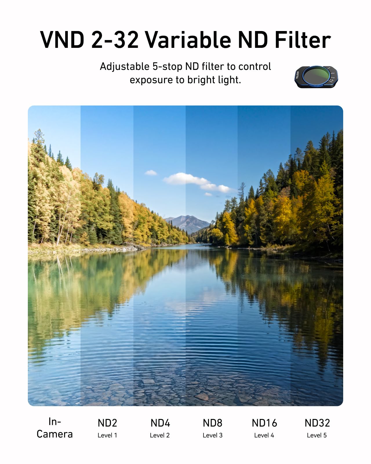 TELESIN Magnetisches Filter-Set für DJI Osmo Pocket 4/3 & Xtra Muse – 0,72x Weitwinkelobjektiv für erweitertes Sichtfeld, VND 2–32 ND, CPL, Black Diffusion 1/4, Aufsteck-Objektivfilter