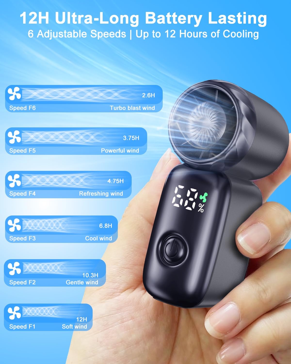 Ultra-Mini-Ventilator, tragbar, tragbar, per USB, wiederaufladbar, 6 Geschwindigkeiten, 20.000 U/min, kleiner Ventilator, Geschenk für Reiseutensilien, Make-up, Wimpern, Hochzeit, Strand, Frauen