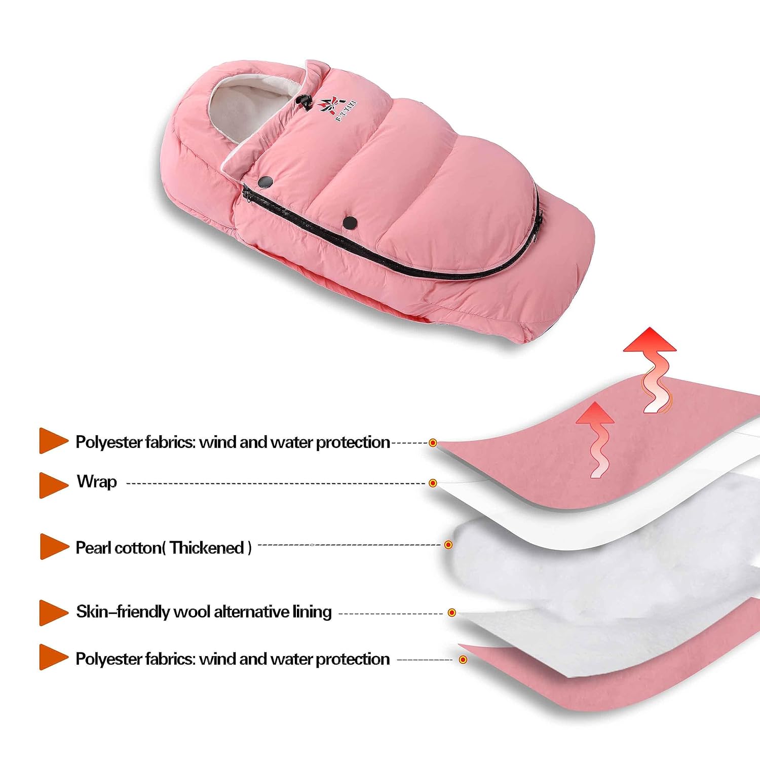 F-Y-YIYI Bunting Bag for Stroller Sleeping Bags Thickened Warm Stroller Blanket Toddler Removable Newborn Baby footmuff Winter Baby Travel Essential