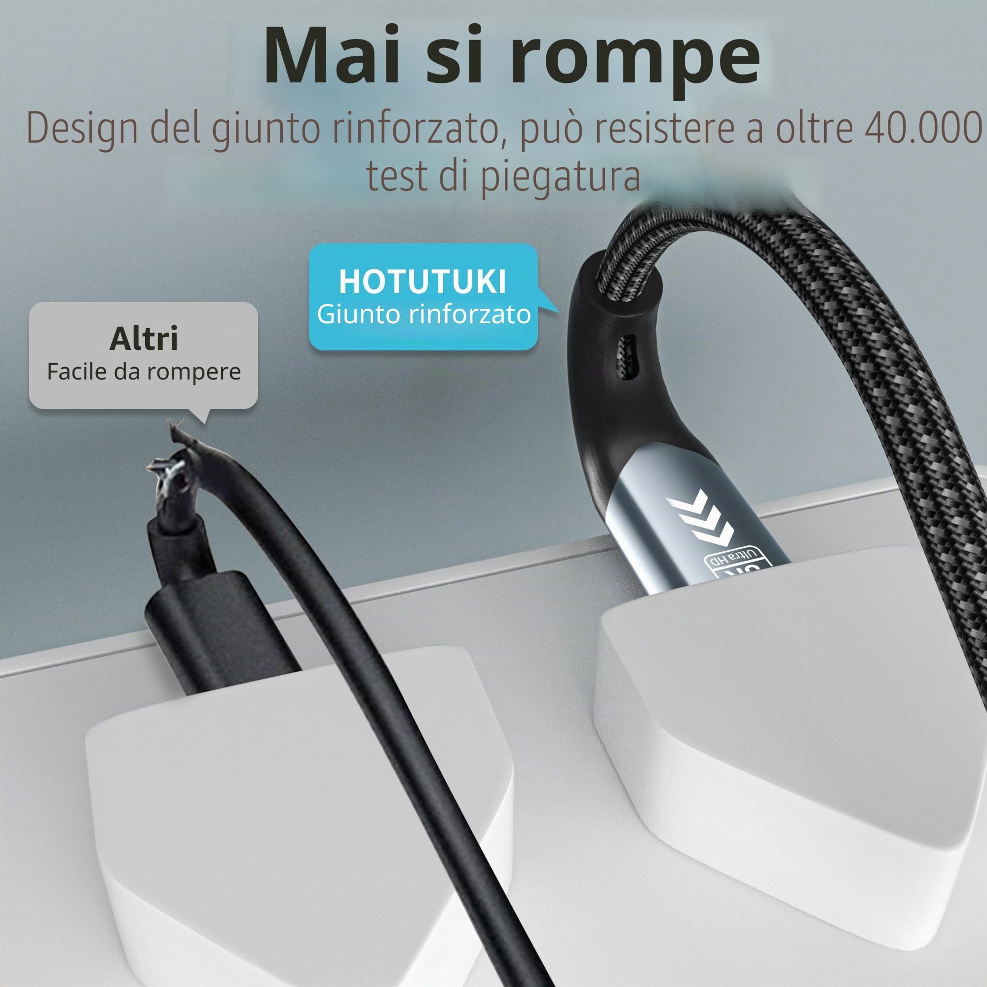 prolunga usbc 3m Compatibile con prolunga usb c thunderbolt 4 [40Gbps & 100W] cavo usb type-c maschio femmina, 8K@60Hz Cavo USB4 Per, Laptop, Monitor,telefono