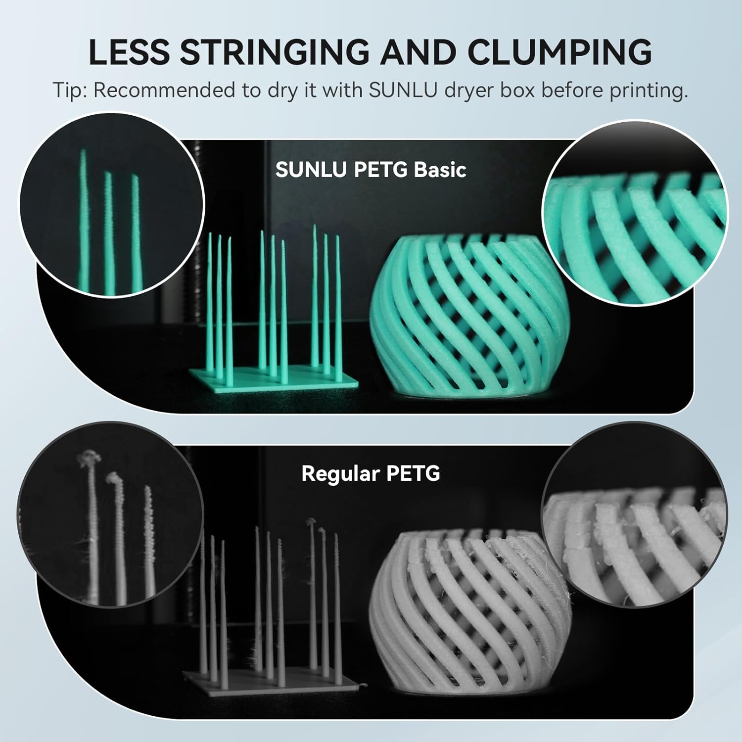 SUNLU PETG Filament 4 Pack Black Bundle & 3D Printer Enclosure for Bambu Lab A1 Combo