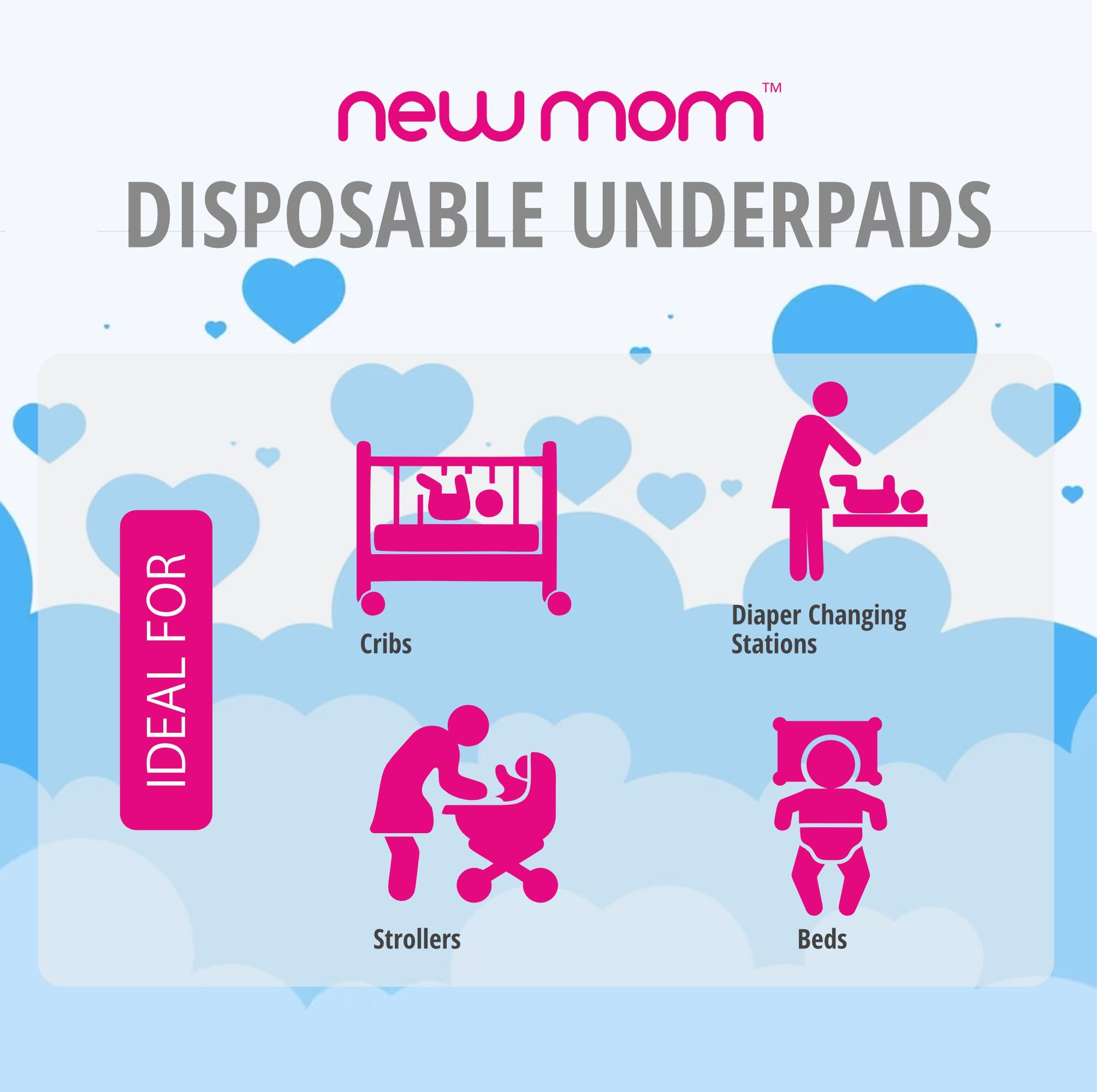 NewMom Baby Disposable Mats 60 Cm* 40 Cm | Disposable Underpads | Waterproof Bed Protector Sheet | Urine Protector Underpad|| Super Absorbent Polymer SAP | Fluff Layer- Pack of 40 - Image 7 thumbnail