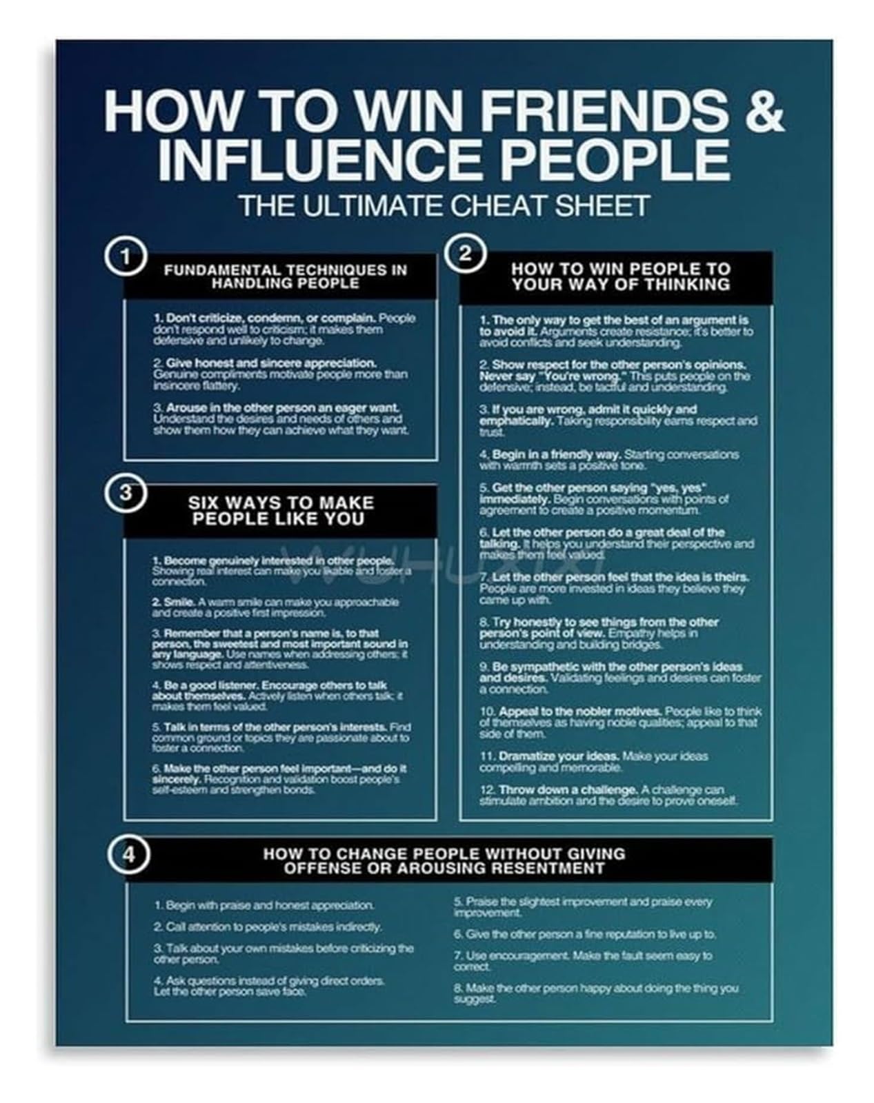 MQXFCZUX Uplifting Quotes for Building Relationships Canvas Print Wall-Art for Study and Office Inspiration Unframed,08x12inch(20x30cm)