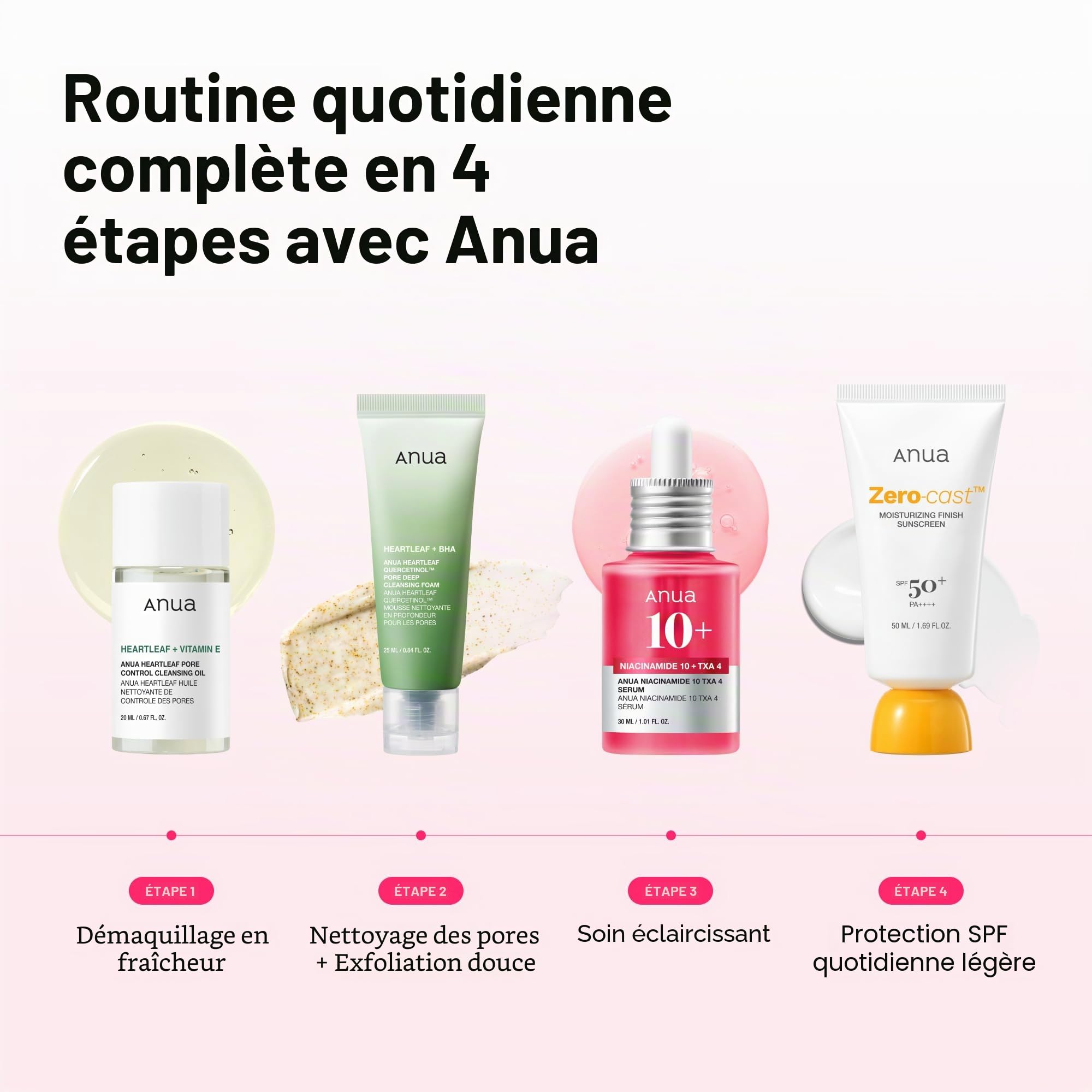 ANUA Kit Stater