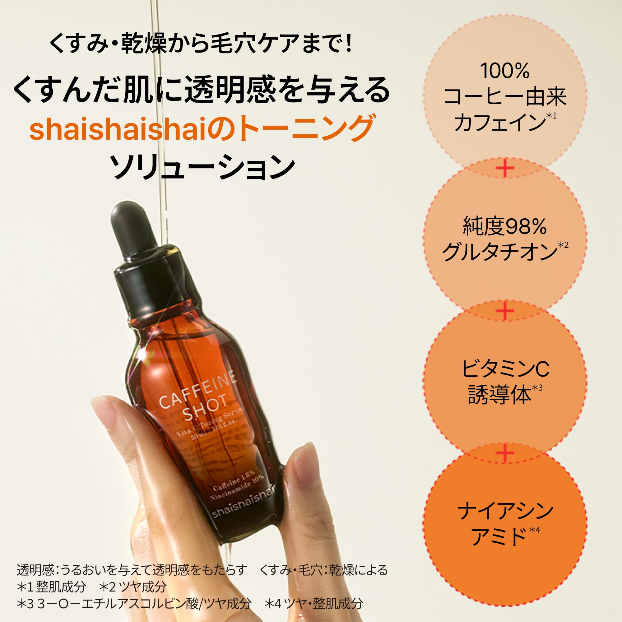 Amazon.co.jp: shaishaishai 美容液 高濃度ビタミンC カフェイン