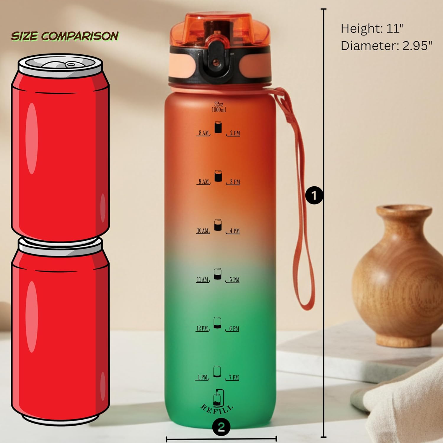 Motivational Water Bottle with Time Marker – BPA/BPS-Free Tritan Bottle – Leak-Proof Design with Straw & Fast Flow Lids – Perfect for Gym, Outdoor Sports, and Fitness (Gradient Orange/Green)