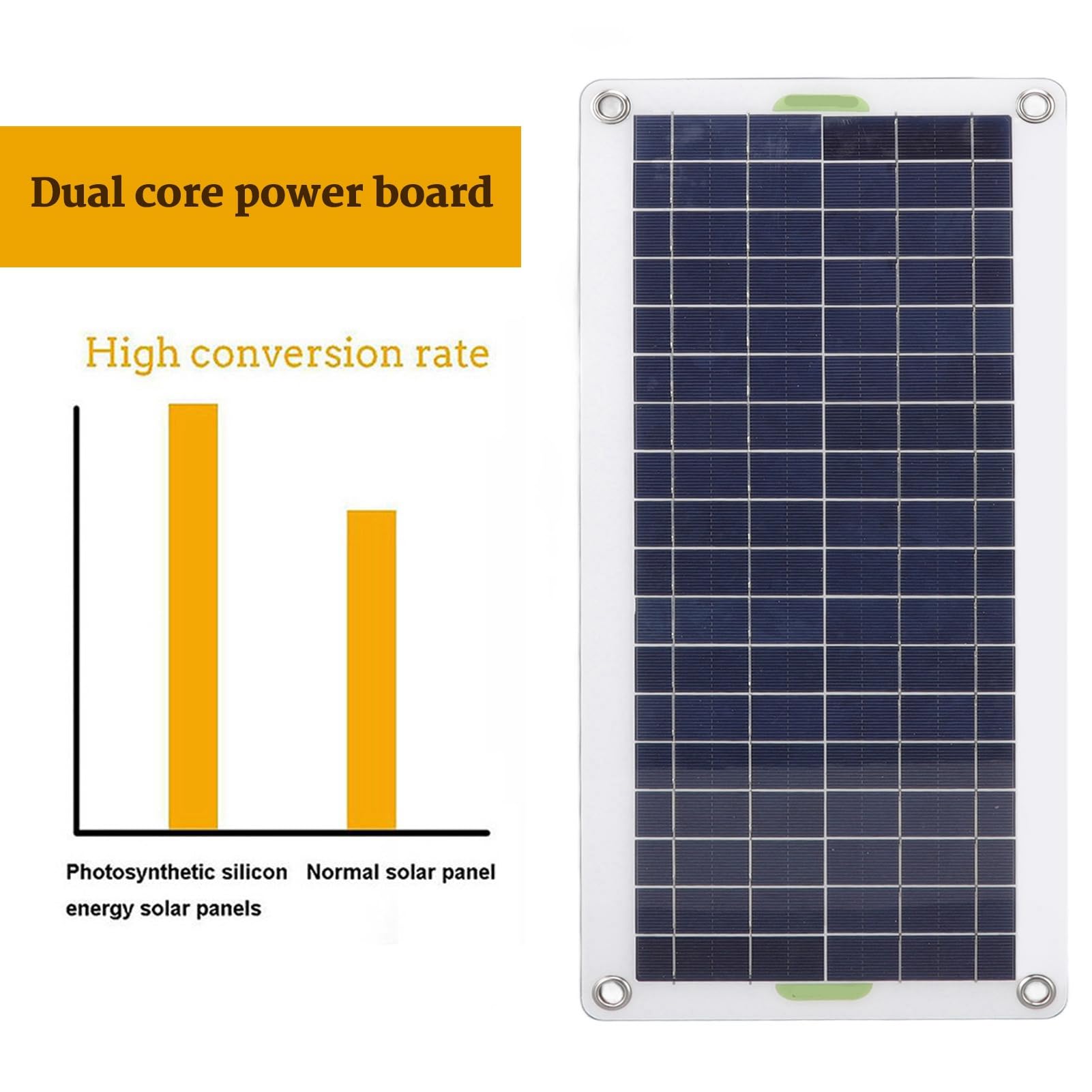 Kit Solare per Fontana da Giardino, Pompa Acqua con Pannello Fotovoltaico 30W DC12V 19W, per Stagno e Laghetto