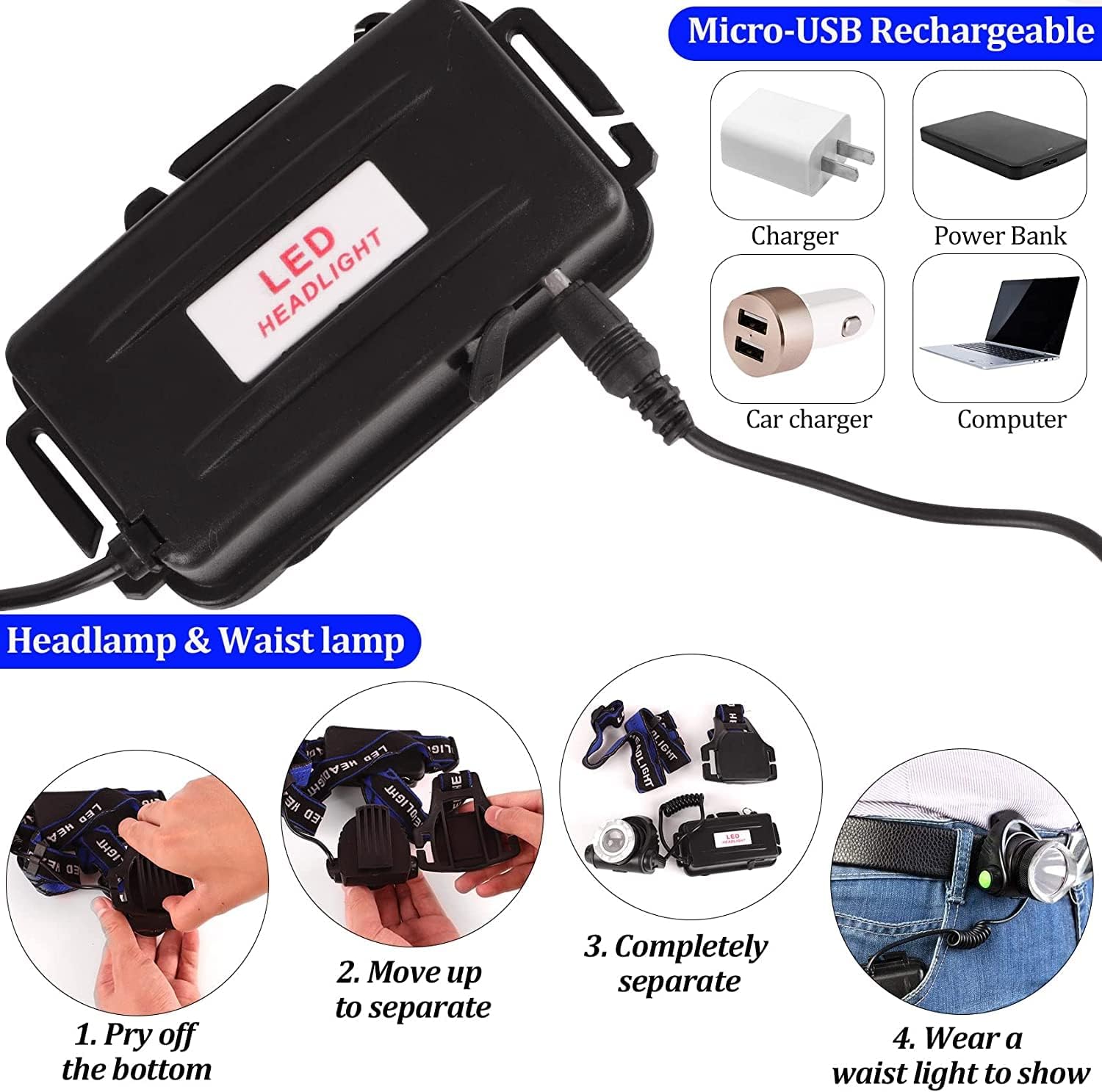 PARAROSE LED Rechargeable Head Torch, Super Bright 8000 High Lumen with 3 Modes - Image 3