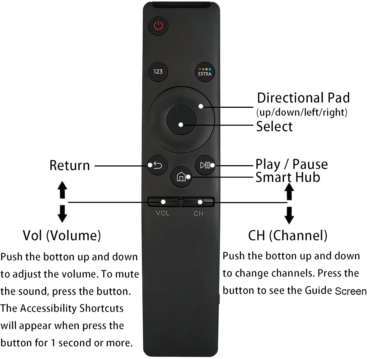New Universal Replaced Remote Control Compatible for Samsung TV BN59-01259B BN59-01259D BN59-01259E BN59-01260A 4K Controller UA40 UA49 UA50 UA55 UA65 UA70 UA78 KU6300,KU6310,KU6 image 2