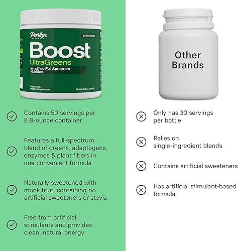 Miniatura 8 de Parker Naturals Boost UltraGreens 50 porciones Superfood Greens Polvo con espirulina, hierbas orgánicas y antioxidantes Nutrición de espectro