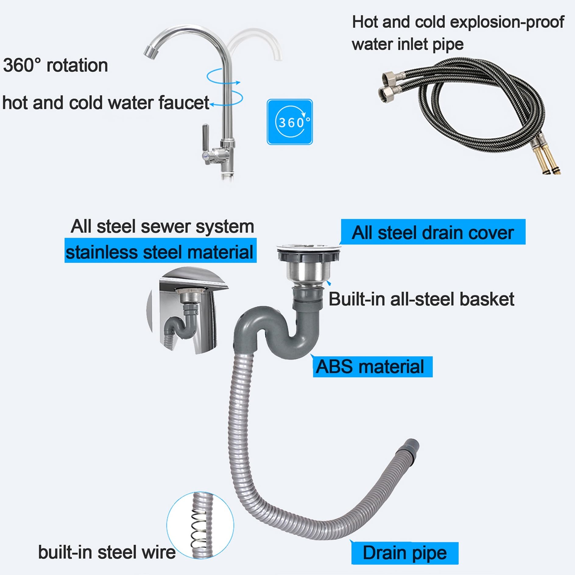 Edelstahl Spültisch Gastro 1 Becken Outdoor Spüle Küche Mobiles Waschbecken mit Armatur Freistehende Spülbecken Kitchen Sink Arbeitsplatte Ausgussbecken für Außen Werkstatt Pantryküche Camping Garten(
