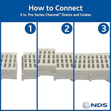 NDS 5 Pro Series Deep Profile Channel Drain Kit With HDPE Plastic Grates and End Caps, Trench & Channel Drainage For Driveway, Patio, Pool Deck, Courtyard, 5.5 x 39.4, Gray