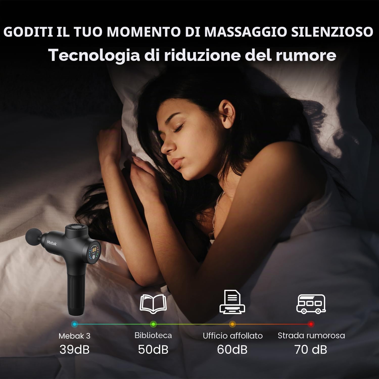 Mebak 3 Pistola Massaggio Muscolare Professionale Pistola Massaggiante Massage Gun Tessuto Profondo Corpo Sollievo Dolore Elettrico Silenzioso Massaggiatore 3200RPM 7 Testa 5 Velocità 12mm Ampiezza