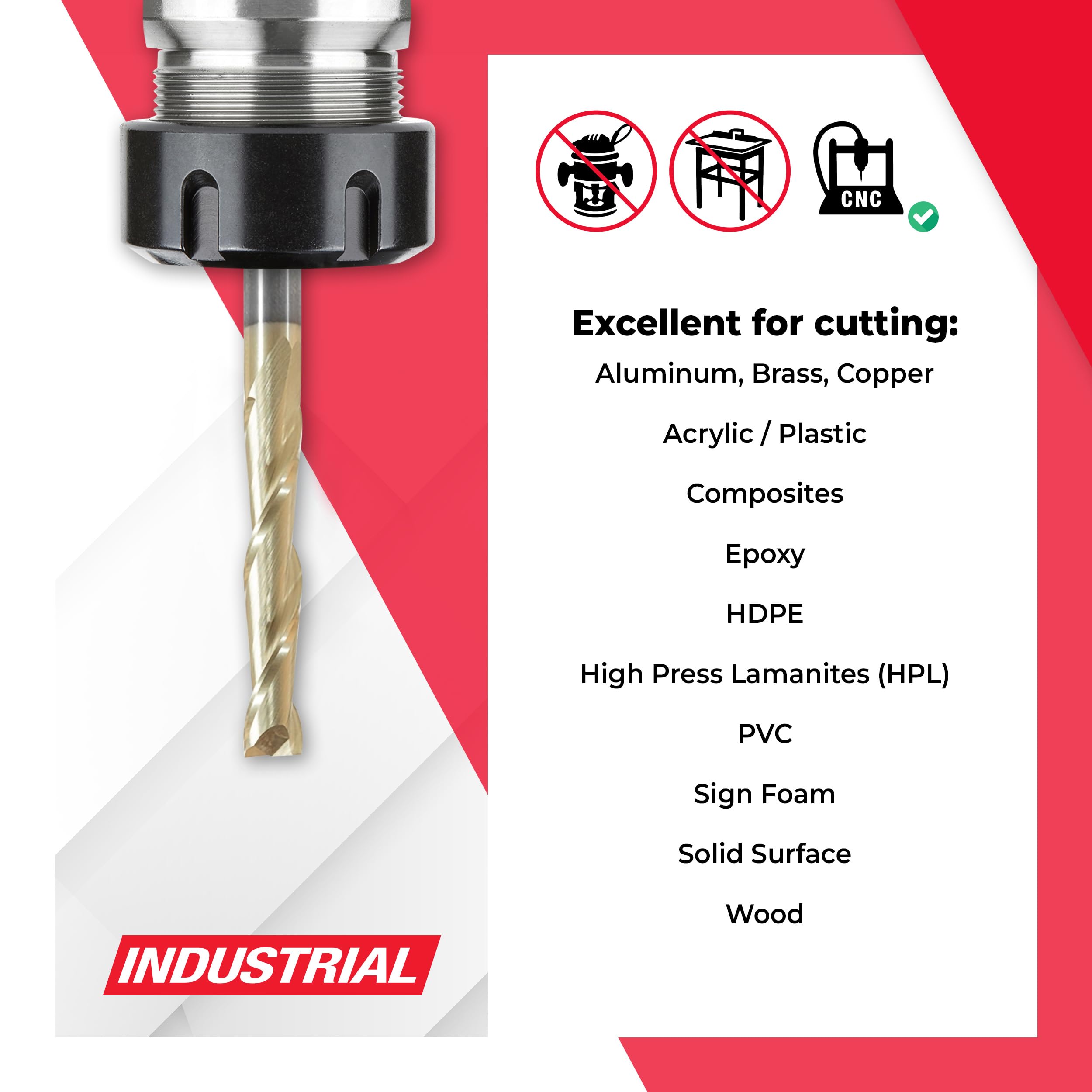 Amazon.co.jp: Amana Tool - 46577 CNC 2D & 3D カービング フラット