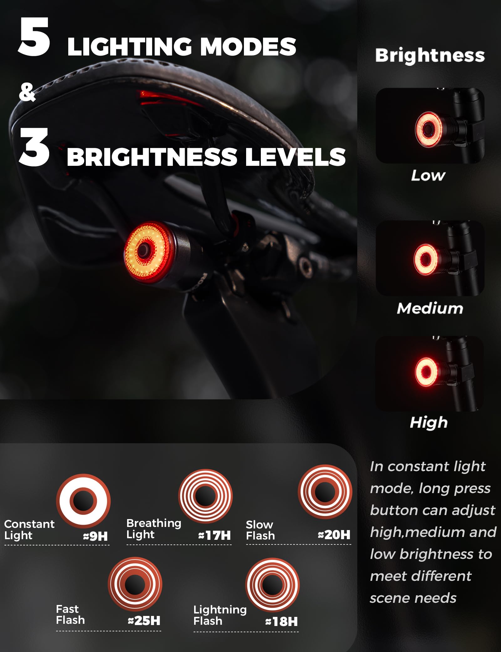 ROCKBROS Luz Trasera para Bicicleta con Sensor de Freno Vibración, Luz LED Inteligente Recargable USB, Impermeable IPX6 y 5 Modos, Brillante Roja para Ciclismo MTB, Bicicleta de Carretera