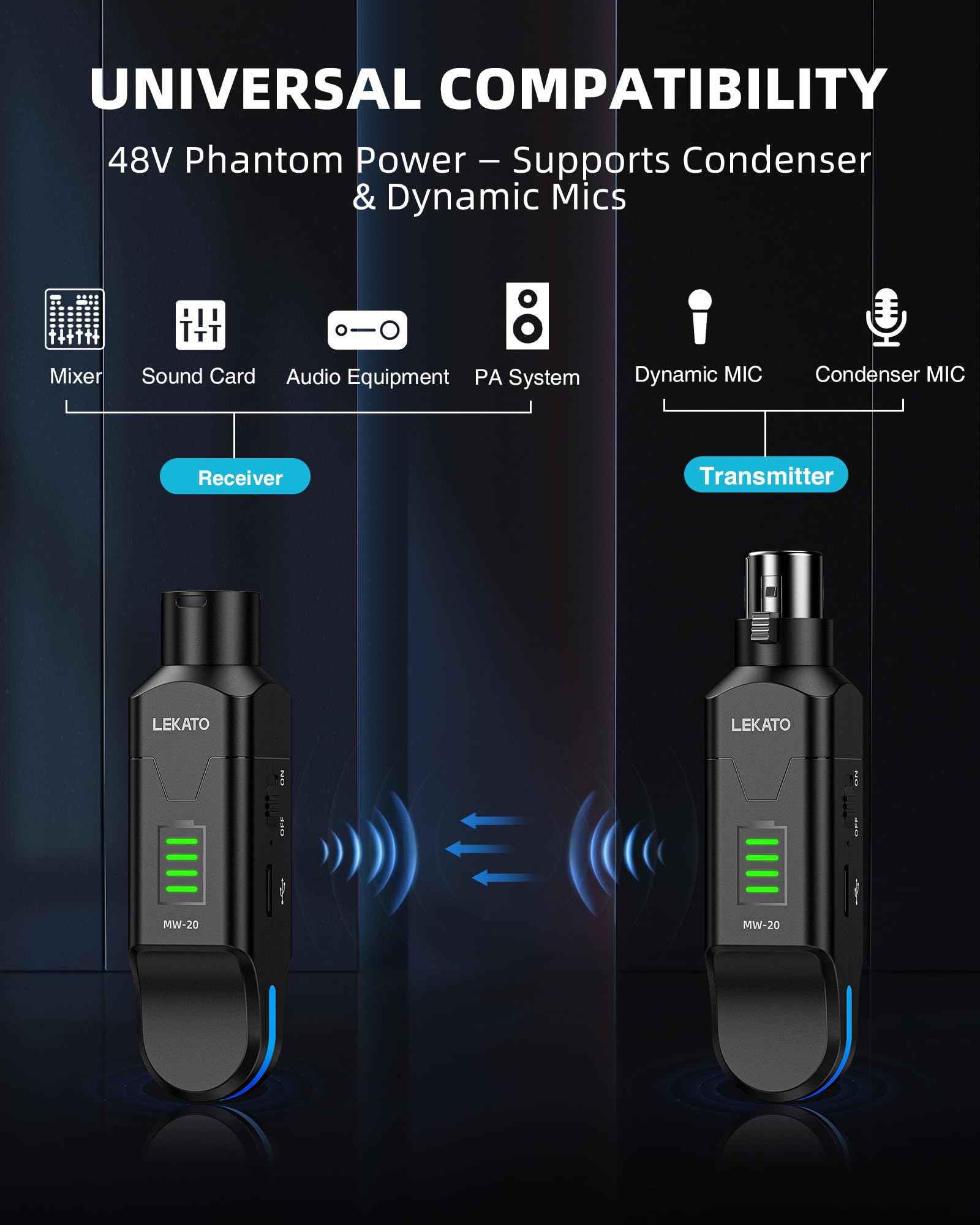 LEKATO Émetteur-récepteur XLR sans fil 2,4 GHz, alimentation fantôme 48 V, compatibilité condensateurs/micros dynamiques, Plug & Play, autonomie 8 h