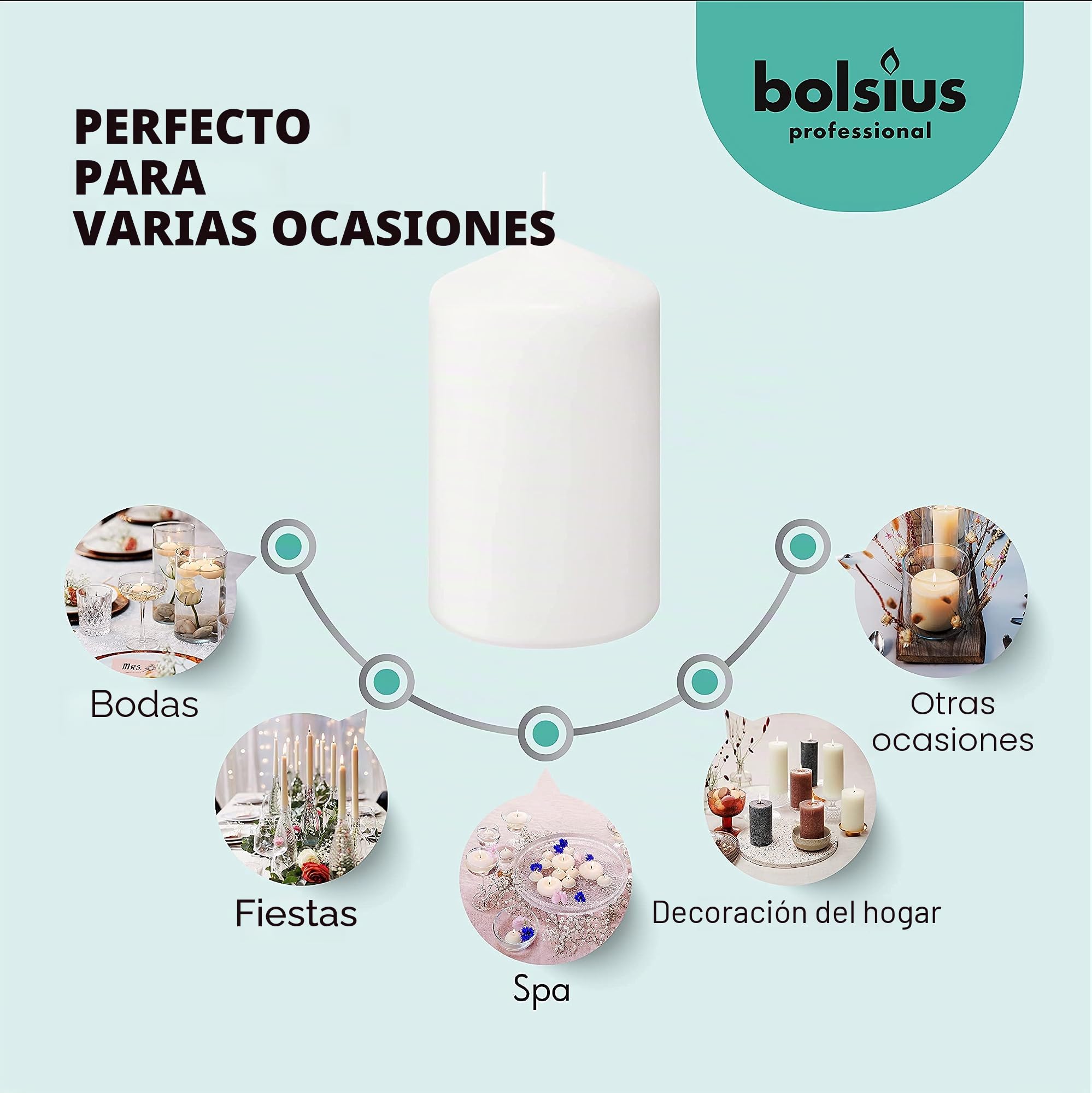 Bolsius Velas básicas para decoración, cera, blanco, tamaño de cera individual: H 9,8 cm, Ø 4,8 cm, 20 piezas