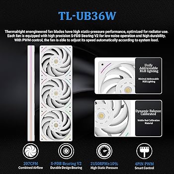 PC用ファン・クーラー Thermalright Hyper Vision 360 ARGB White Hyper Vision 360 ARGB WHITE – Thermalright