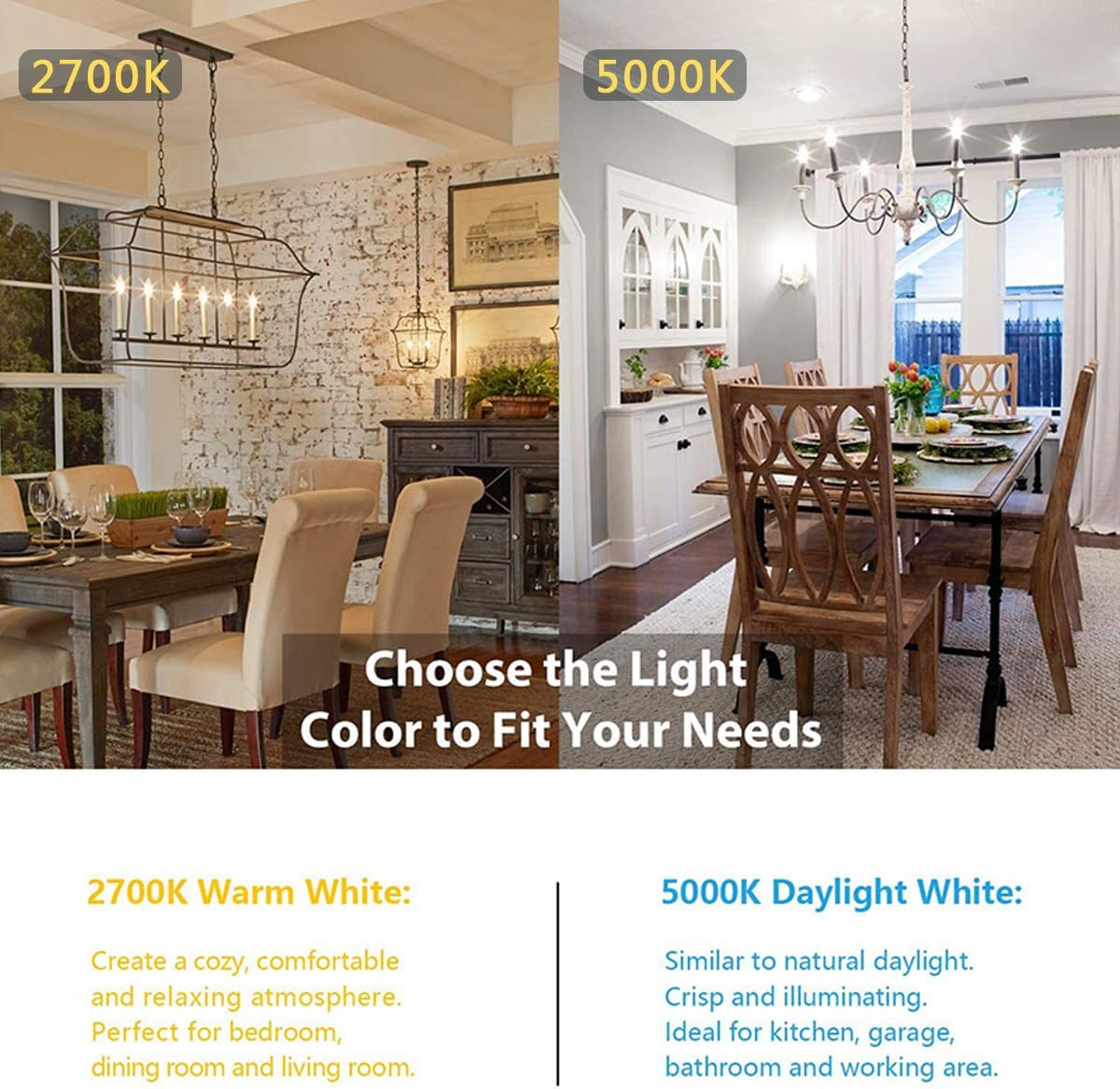 KINUR E26 B11 Candelabra led Light Bulbs 4 Watt (40 Watt Equivalent) LED Chandelier Light Bulbs 2700K Warm White Chandelier Decorative Candle Light Bulb Ceiling Fan Bulb Non-Dimmable 10Pack - Image 3