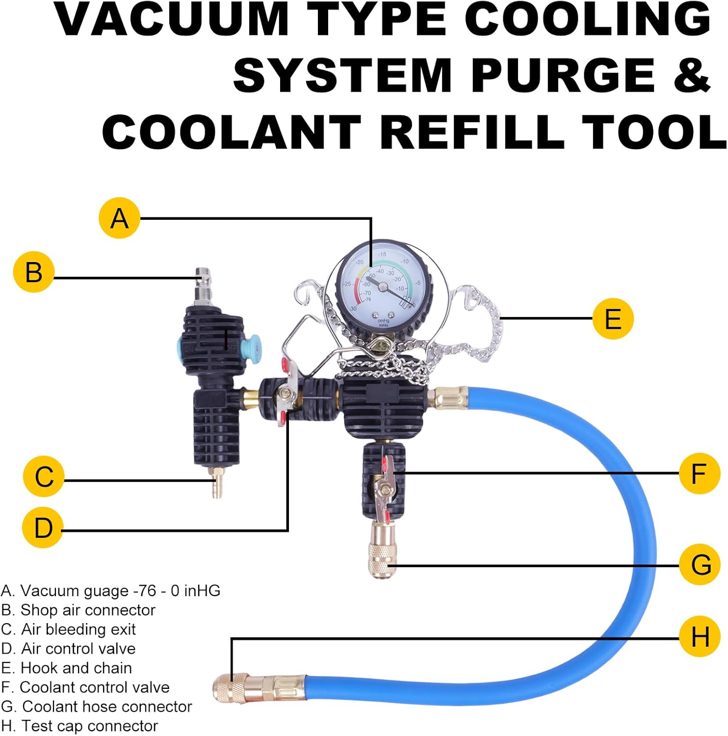 28pcs Universal Radiator Pressure Tester Kit, Tester Pneumatic Vacuum Cooling System Purge Refill Leak/Refiller Set, Universal 汽车用品 Domestic/Import Vehicles, Motorcycle