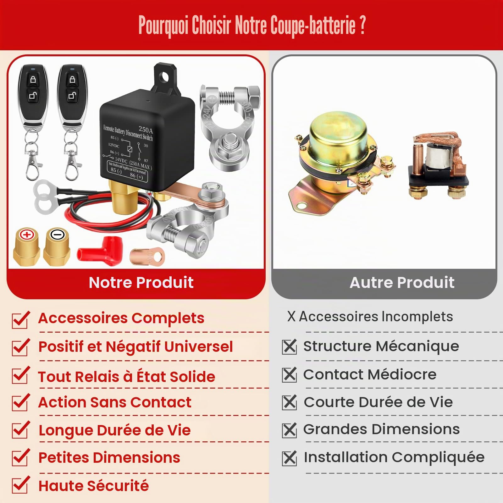 Coupe Batterie 12V Coupe Circuit Batterie 12V Interrupteur de Batterie Relais 250A Avec 2 Télécommandes pour Voiture Bateau Camion RV（250A）