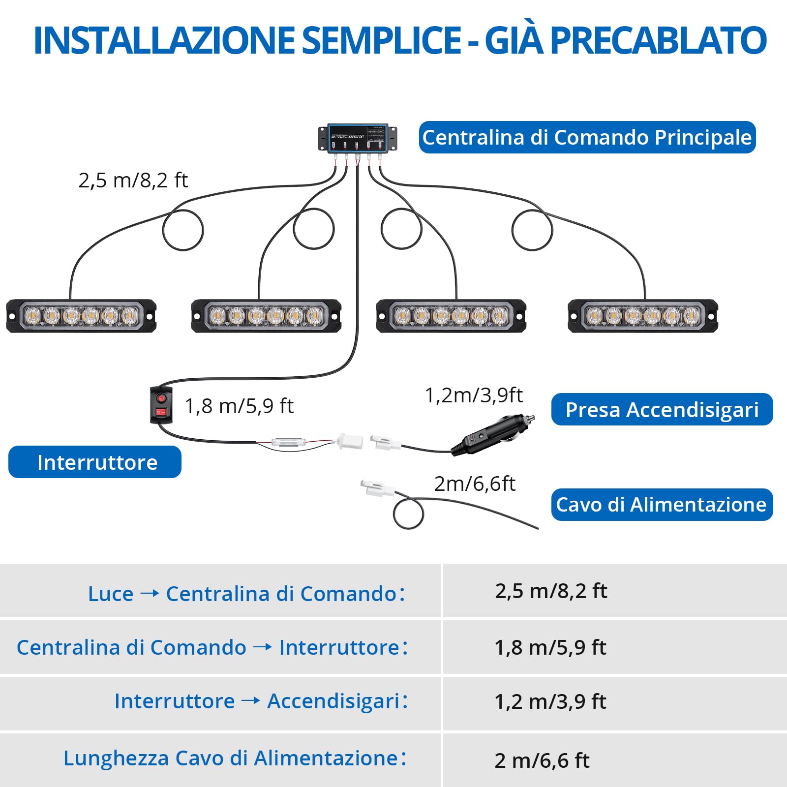 4x6LED 24W Luci Lampeggianti Ambra con Scatola di Controllo Principale IP65 Impermeabile, Indicatore Lampeggiante di Emergenza 12/24V, Adatte per Camion Furgoni Auto Trattori