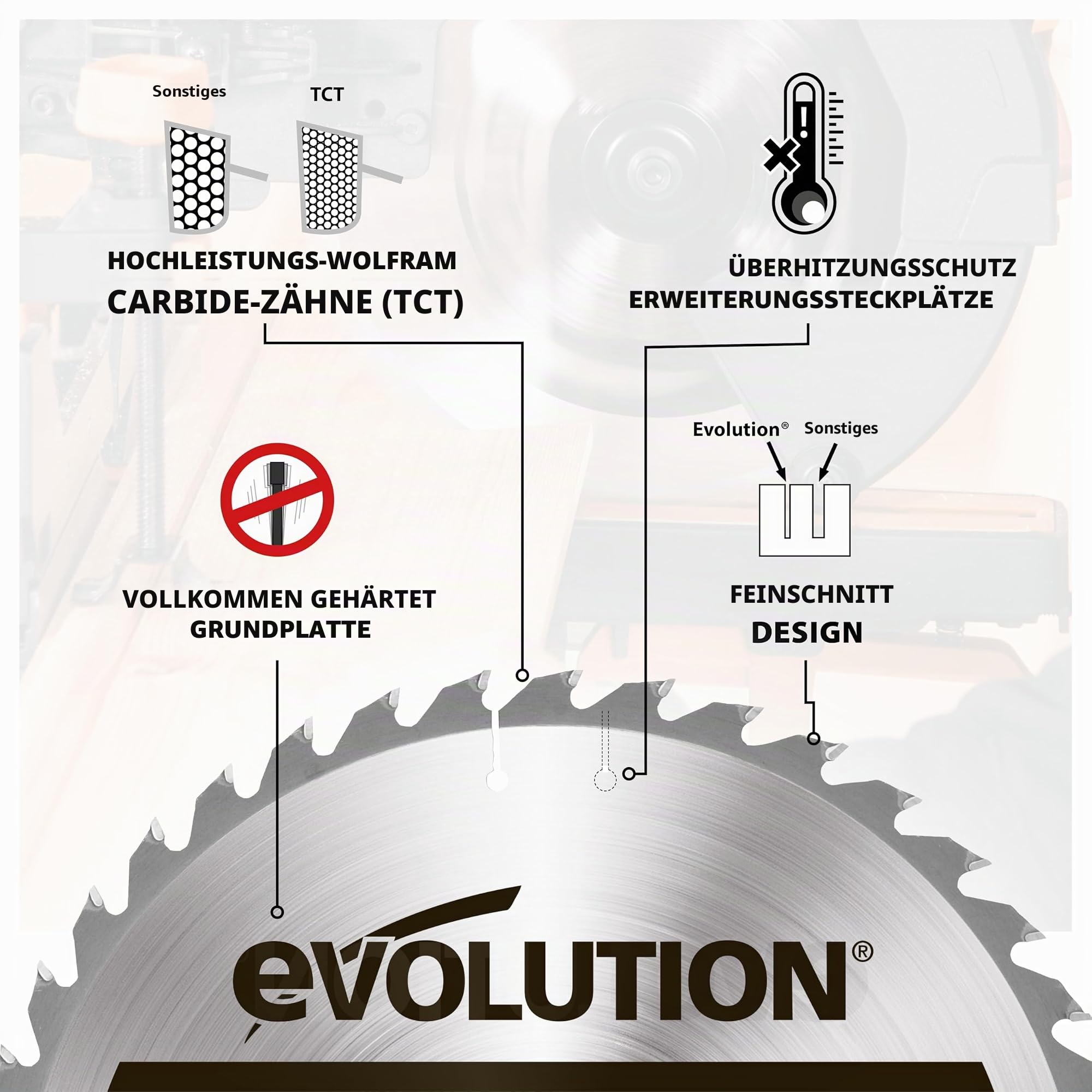 Evolution Power Tools FW185TCT-40, zaagblad voor het zagen van hout, voor verstekzagen, 185 mm