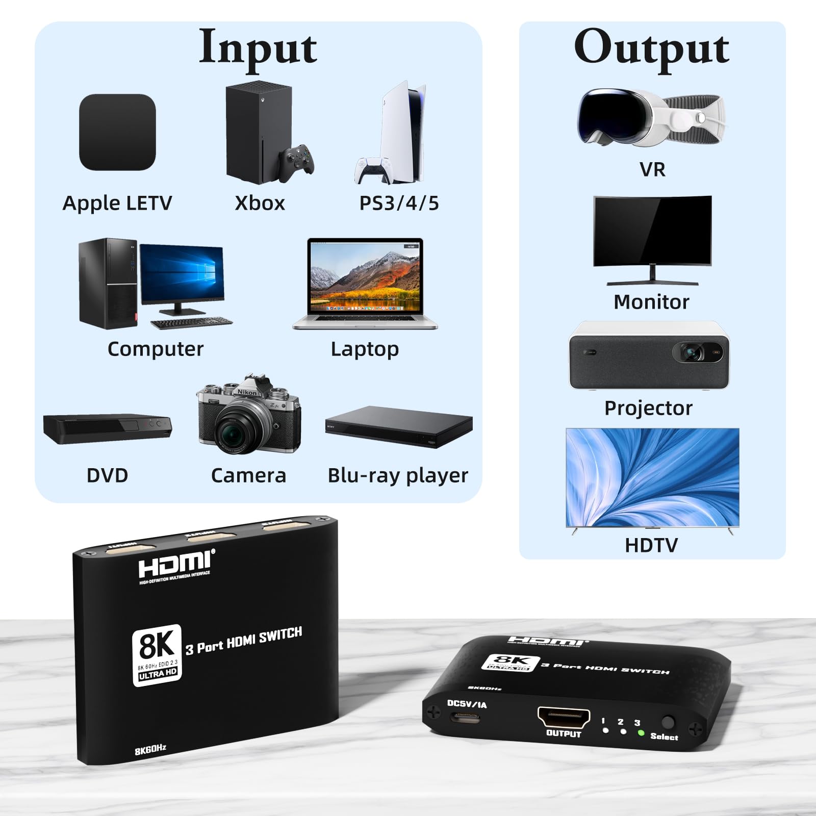 HDMI 2.1 Switch 3 in 1 Out 8k60Hz, 3 Port HDMI Switcher 4K @ 144Hz, 48Gbps, VRR, Dynamic HDR, HDCP 2.3, für PS5/Xbox Series X/Apple TV 8K/Roku Ultra/Fire Stick 8K Max