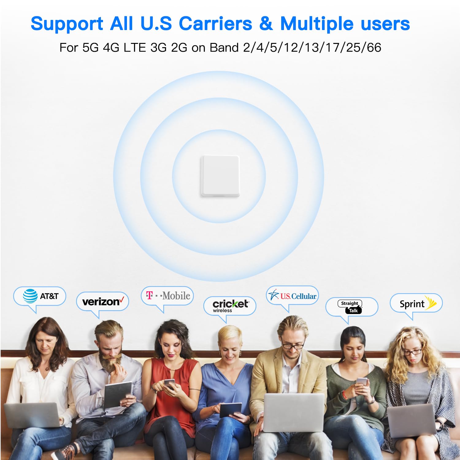 Cell Phone Signal Booster Verizon AT&T Signal Booster T Mobile Cell Signal Booster 5G 4G LTE 3G 2G Sprint Metro PCS Cricket Verizon Cell Phone Booster for All US Carriers on Band 2/4/5/12/13/17/25/66