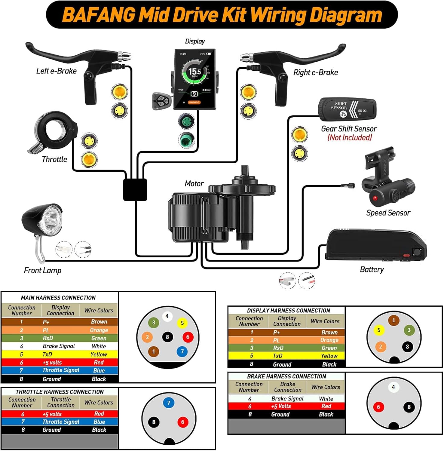 BAFANG 750w 48V Central Motor with BBS02B Battery Conversion Kit ebike Display C18 Battery 19.2Ah