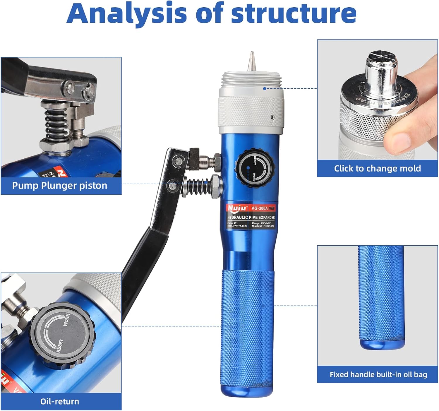 VG-300A Hydraulic Pipe Expander Tool Kit, 4T Crimping Pressure with 11 Expansion Dies (3/8" to 1-5/8"), Aluminum Alloy Body for Plumbing, HVAC Copper Tube Fitting