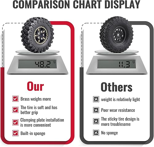 Miniatura 7 de HobbyPark Ruedas y neumáticos Beadlock de latón 1.0 para TRX4M actualizaciones Axial SCX24 124 RC Crawler piezas de repuesto, juego de 4 (tipo B)