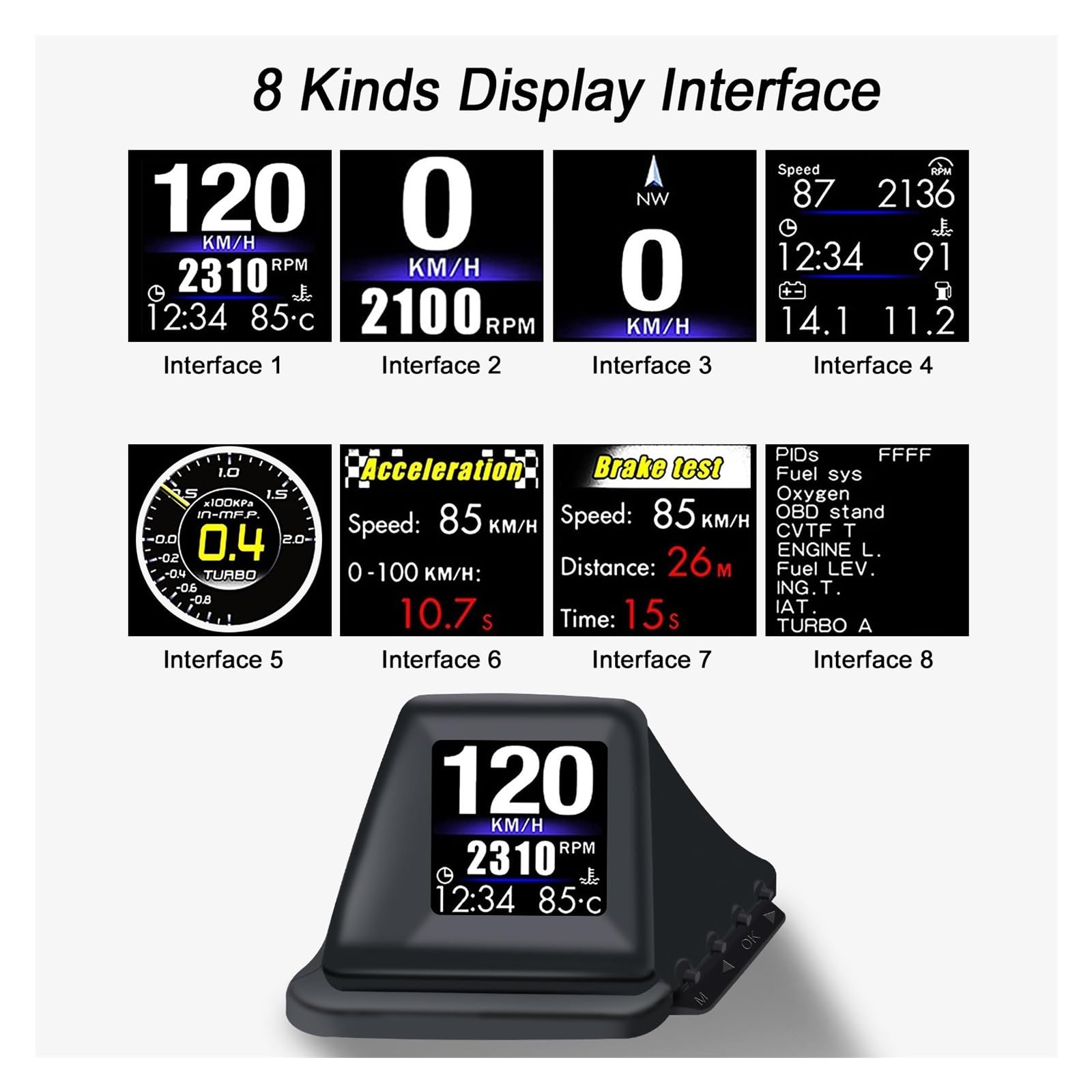 Panele Instrumentów Samochodowych Wielofunkcyjny Gadżet HUD OBD2 + GPS Komputer Pokładowy Tapicerka Słupka A Zainstaluj RPM Turbo Ciśnienie Oleju Temperatura Wody Prędkościomierz GPS