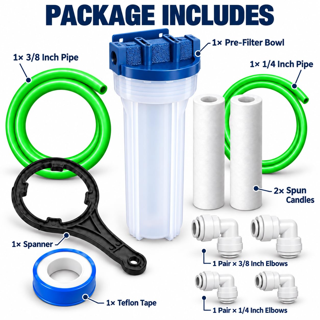 RO Water Pre Filter - Protect Your Purifier -4 RO Water Pre Filter - Protect Your Purifier -4