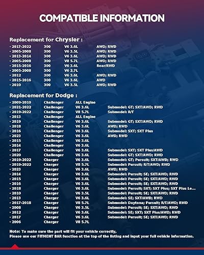 Vista 210 de KAX Espaciadores de rueda de 0.236 x 5.315 in, espaciadores de rueda centrados de 2 pulgadas y 6 lengüetas para F-15-0, Expedition, Mark LT, Negro