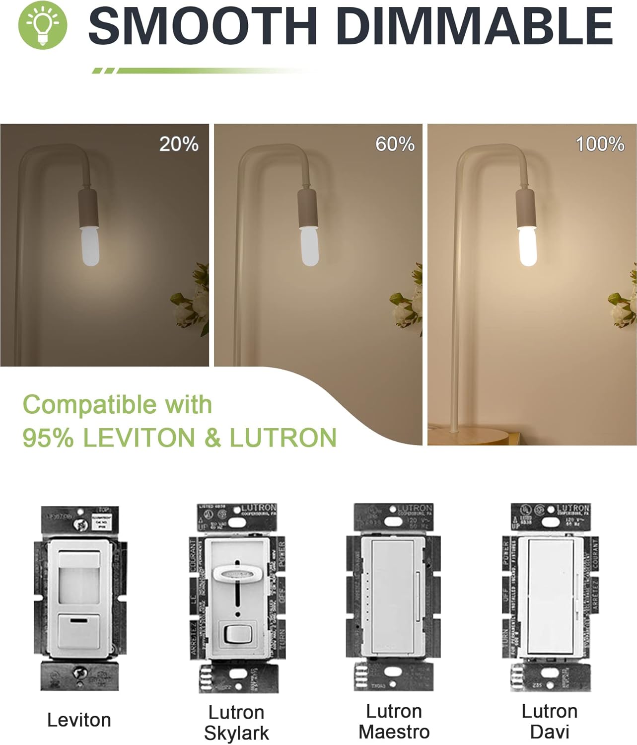 Dimmable T6 LED Bulb 25W Equivalent Candelabra LED 3000K Milky 200lm 2W T25 E12 Edison Light Bulbs 6Pack
