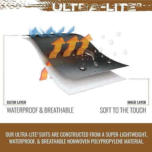 Miniatura 10 de FROGG TOGGS Chaqueta impermeable transpirable Ultra-lite2 para hombre