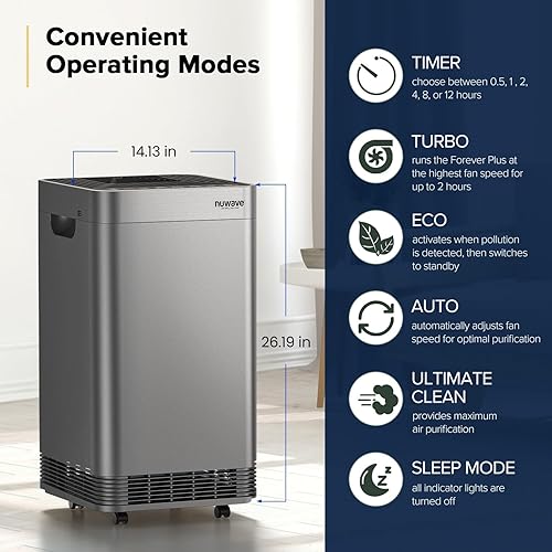 Miniatura 3 de Nuwave Forever Plus - Purificador de aire para el hogar con filtro lavable, áreas masivas de hasta 3,210 pies cuadrados, nunca reemplaza el sistema
