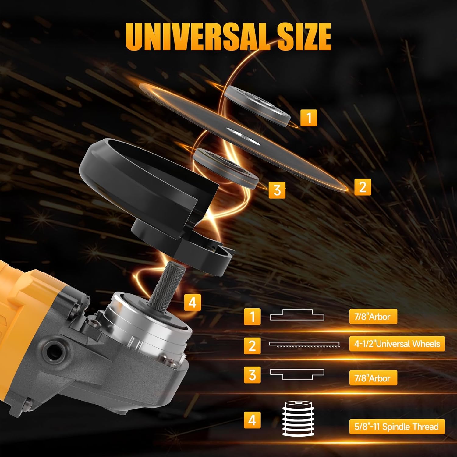 Brushless Angle Grinder for Dewalt 20V Max Battery, 4-1/2 Inch Cordless Grinder 9000RPM, 3 Variable Speed, Battery Powered Angle Grinder Tools For Cutting Grinding Polishing, Tool Only