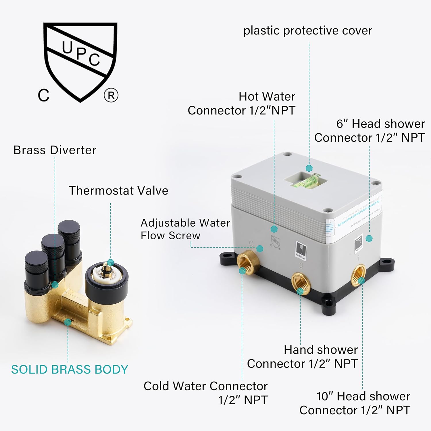 Comparison of ceiling mount and wall mount shower head installation options