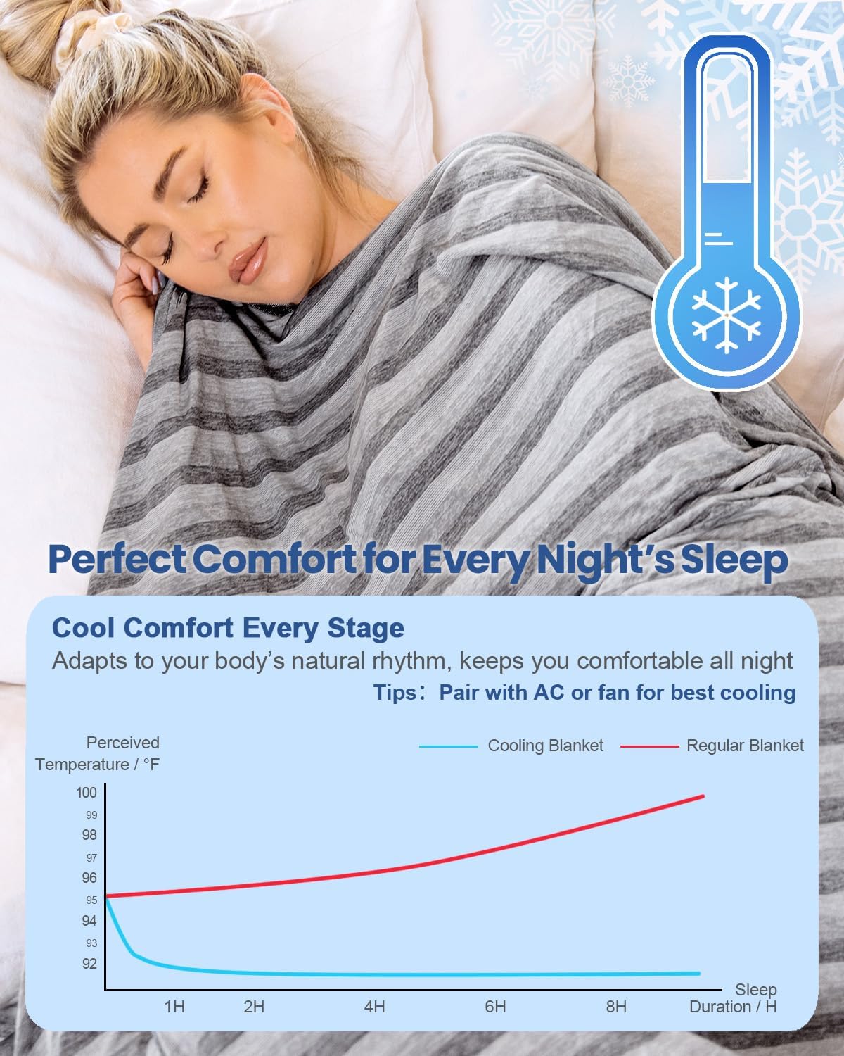 Ailemei Direct Cooling Throw Blanket for Hot Sleepers,Double Sided Cold Effect, Lightweight Breathable Summer Bed Blanket for Couch, Transfer Heat to Keep Body Cool Night Sweats,50″x70″